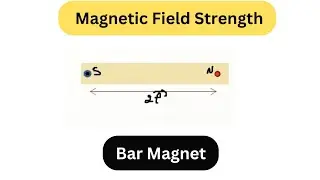 Bar Magnet : Magnetic Field Strength﻿ At A Point | Physics