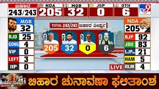 Bihar Election Results 2025: NDA Set For Landslide Victory, Shows Leads; Mahagathbandhan Sinks
