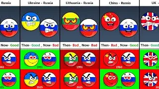 Отношения России тогда и сейчас