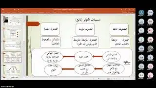تدبير التوتر ج1