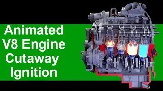 Cutaway Animated V8 Engine Ignition 3D Model Animation