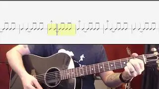 Bad Moon Rising (Chords and Strumming) Watch and Learn Guitar Lesson for Beginners