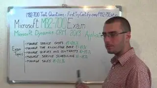MB2-700 &ndash; Microsoft Exam Dynamics CRM Test 2013 Questions