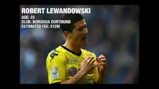 Liverpool FC  summer striker targets