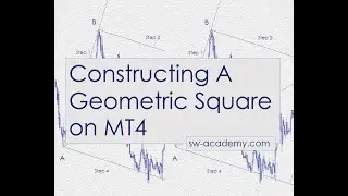 Constructing A Geometric Square on MT4 Chart with 1-1 Fixed Scale.