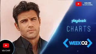 IFPI Official Greek Airplay Top 10 | 18JAN21 (W.02) | &Pi;έ&tau;&rho;&omicron;&sigmaf; &Iota;&alpha;&kappa;&omega;&beta;ί&delta;&eta;&sigmaf; - &Mu;&eta; &Theta;&upsilon;&mu;ώ&nu;&epsilon;&iota;&sigmaf;