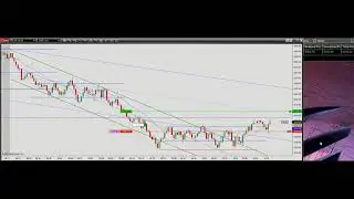 Live Trade Compilation   3 Live Trades on Friday 07 31 2020