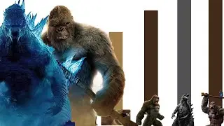 GODZILLA VS KONG POWER LEVELS - FULL EXPLANATION | Dragon Punch Spider Z