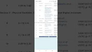Inconsistency details verification in UDISE Plus