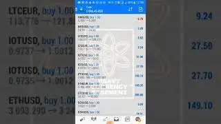 Crypto Signals free    Part 9 Day 4