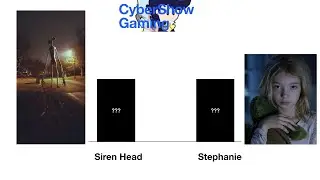 Trevor Henderson Monsters vs Horror Characters Power Level (Part 2)