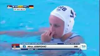 33rd LEN European Water Polo Championships Barcelona 2018 SERBIA Vs GERMANY Women's  water polo