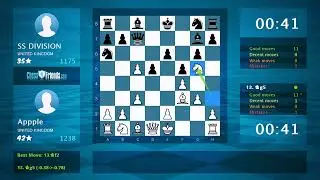 Chess Game Analysis: Appple - SS DIVISION, 1-0 (By ChessFriends.com)