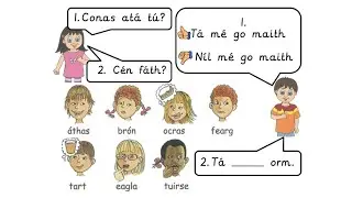 How to say How are you? in Irish - Conas at&aacute; t&uacute;?