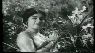 Tumne hansi hi hansi mein - Ghar Basake Dekho