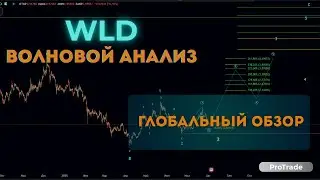 WLD ВОЛНОВОЙ ПРОГНОЗ: Ждет ли нас Новый ATH?