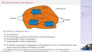 Modellierung und Simulation dynamischer Systeme Vorlesung 1