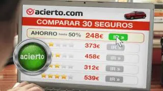 Acierto.com - Comparador de Seguros - Anuncio Tostadora