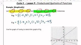 MHF4U1 C2L9 Products and Quotients of Functions
