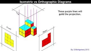 M8 Isometric vs Orthographic Animation