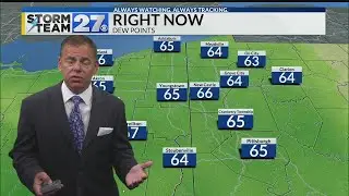 Find out why high humidity makes us tired