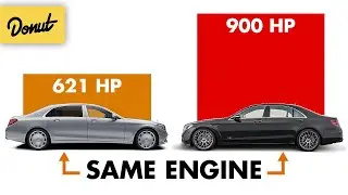 How Brabus Added 279 EXTRA Horsepower to 600HP V12 Engine