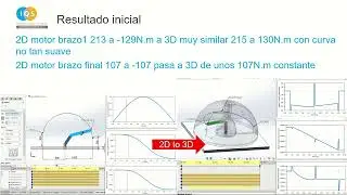 LAB2, Mechatronics, Robotics, SolidWorks, Motion, 3D, IQS
