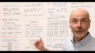 The Math of Success for Product Managers #4: Probability of Success given Market Research Data