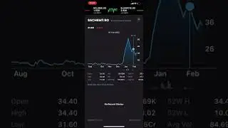 SACHETA METAL LTD MULTIBAGGER STOCK TARGET PRICE 70rs BEST TIME TO BUY DONT MISS GET RICH