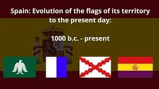 Evolution of the flags of Spain 🇪🇸