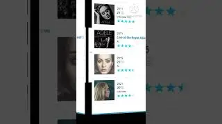 Adele all albums (2008-2021)#shorts#adele