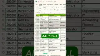 Hide/Unhide Columns in Excel #Shortcuts