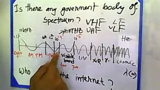 SBO - EVALUATION OF TELECOMMUNICATION - part 1