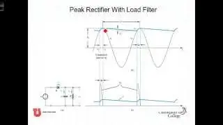 L4 5 5Peak Detector Rectifier With Capacitor and Load Resistor
