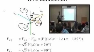 Lecture 1 : Three Phase systems & Reactive Compensation / Dr. Mahmoud Ismail