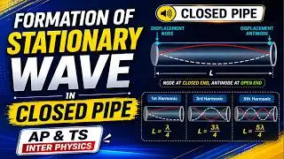 Formation of Stationary Waves in Closed Pipe | AP Inter Physics | 8 Marks Guaranteed