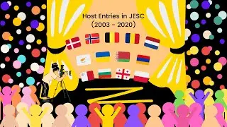 Host Entries in the Junior Eurovision Song Contest (2003 - 2020)