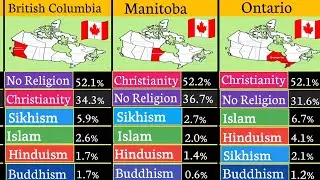 Religious Demographics in Canada 2026: The Changing Landscape of Faith 🇨🇦