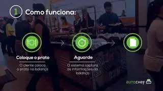 AutoChef - Como Funciona e Vantagens