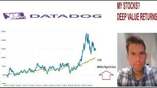 Datadog (DDOG): This Stock Shows No Signs Of Slowing Down