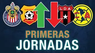 ¿CÓMO VAN LAS LIGAS DE CONCACAF? PRIMER BALANCE