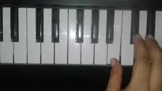 How to play Not 20 anymore on piano|Not 20 anymore -Bebe Rexha|Not 20 anymore tutorial and Cover