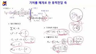 Torsion2 [KOR]