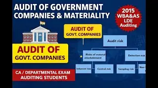 WBA&AS LDE 2015 Exam Audit of Government Companies & Audit Materiality Explained | Audit Risk