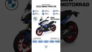 BMW Motorrad has globally unveiled the updated BMW F 900 XR #Bmw #bmwf900xr #bmwf900r #BmwF900 #211