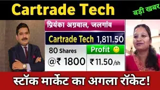 cartrade tech share latest news 🔴 cartrade tech share today update, market and fundamental analysis