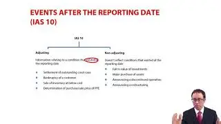 Events after the reporting date - ACCA Financial Reporting (FR)