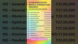 Neet pg deemed university Gitam medical college md ms fees #neetpg