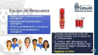 Sistema institucional frente a emergencia en CSDO