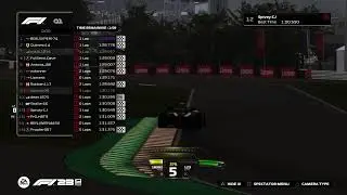 Power grid racing League